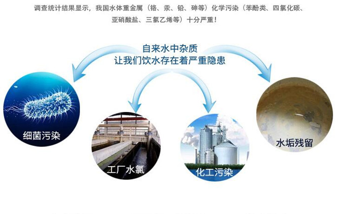 什么是純水處理 純水處理有哪些方法