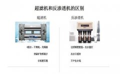 純水機(jī)和超濾機(jī)有什么區(qū)別？純水機(jī)和超濾機(jī)哪個(gè)好？